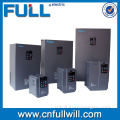 China wholesale China hot sale different types of circuit breakers